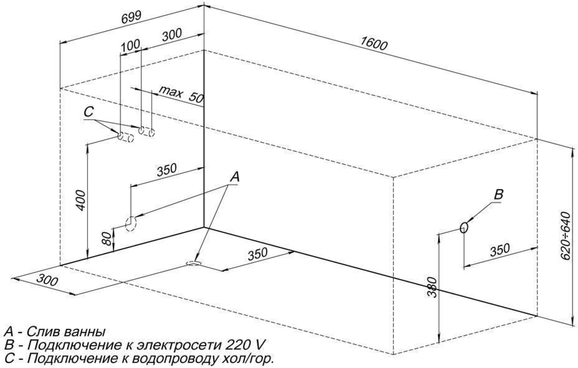 Акриловая ванна Aquanet Nord 160x70 Акриловая ванна Aquanet Nord 160x70