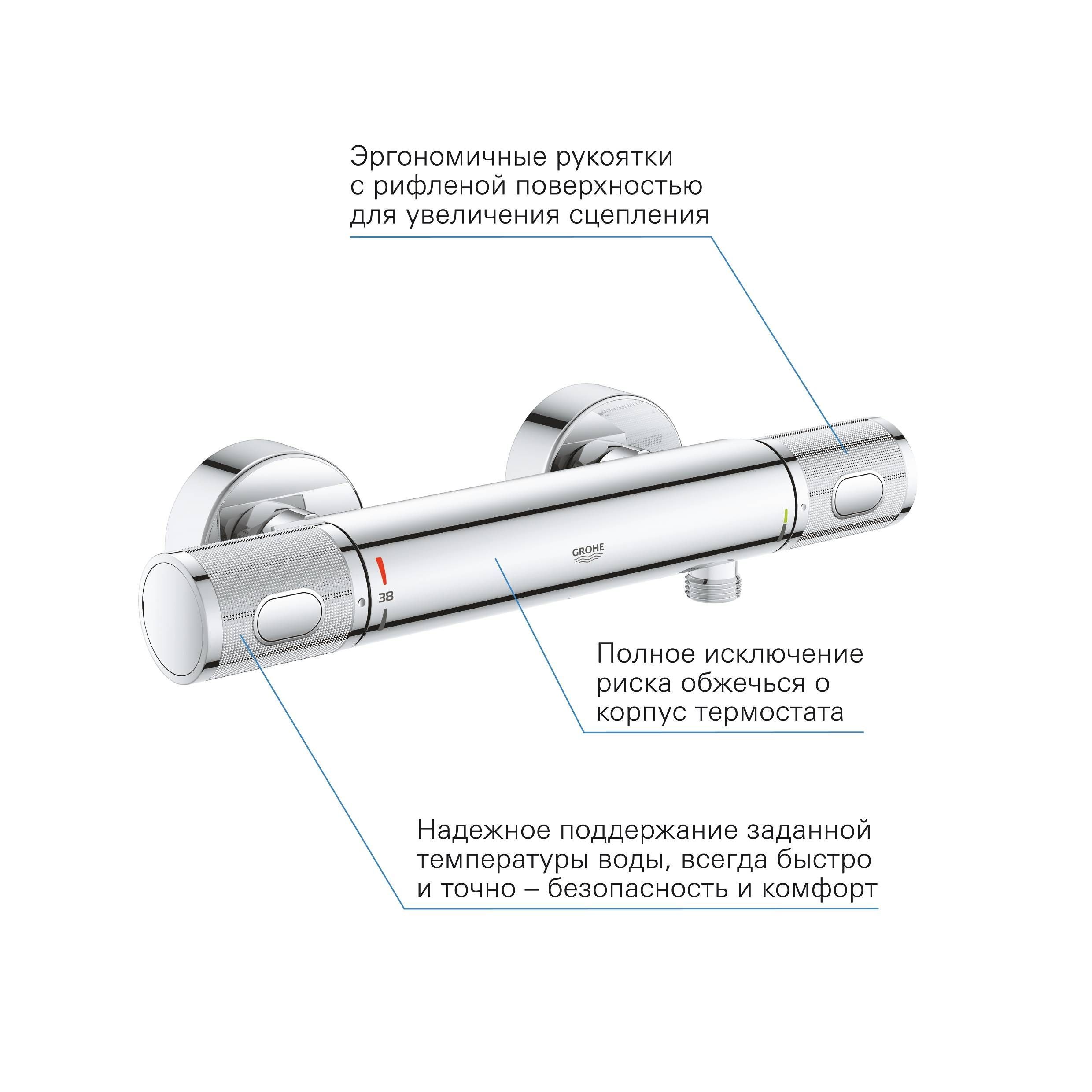 Термостат для душа внешнего монтажа GROHE Precision Feel, хром (34790000) Термостат для душа внешнего монтажа GROHE Precision Feel, хром (34790000)