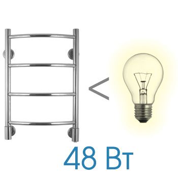 Электрический полотенцесушитель Energy H G5 Хром