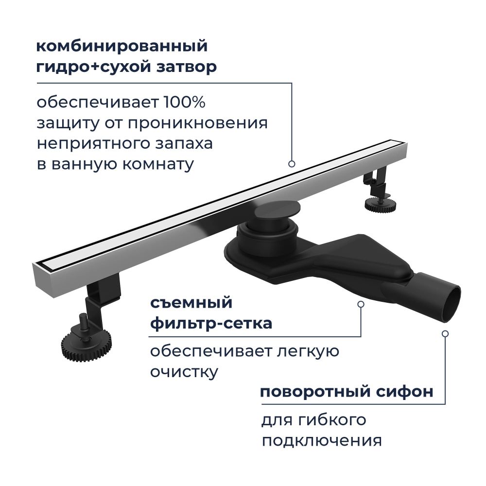 Душевой трап RGW SDR-51S (800)