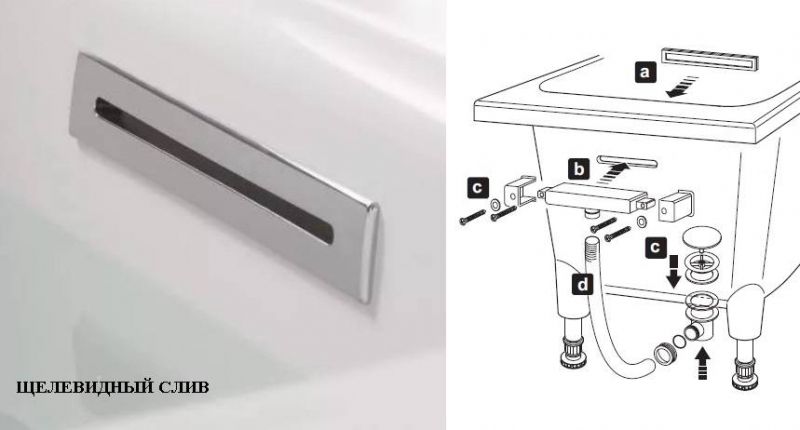 Ванна из материала Flight Jacob Delafon Elite 170x70 E6D030-00 без гидромассажа