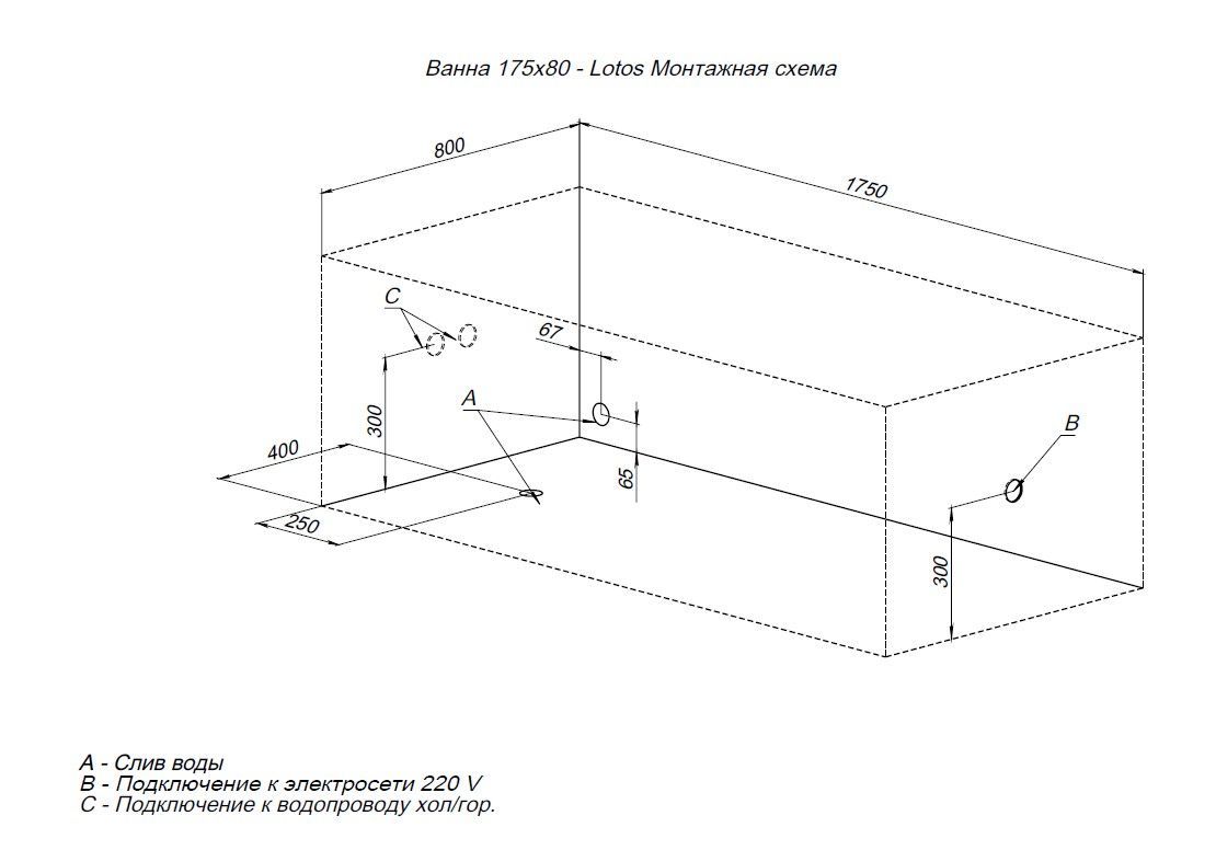 Акриловая ванна Aquanet Lotos 175x80 (с каркасом) Акриловая ванна Aquanet Lotos 175x80 (с каркасом)