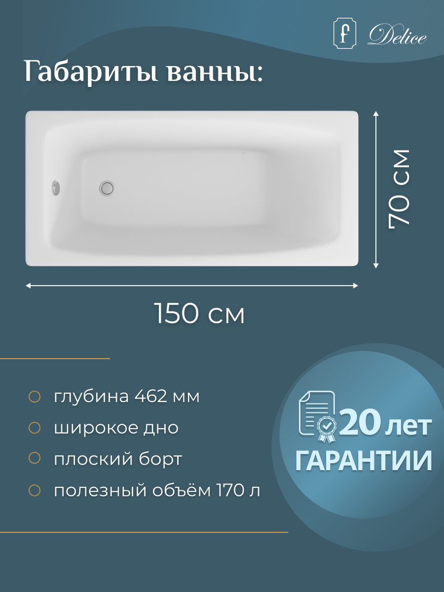 Ванна чугунная Delice Repos 1500х700, без ручек