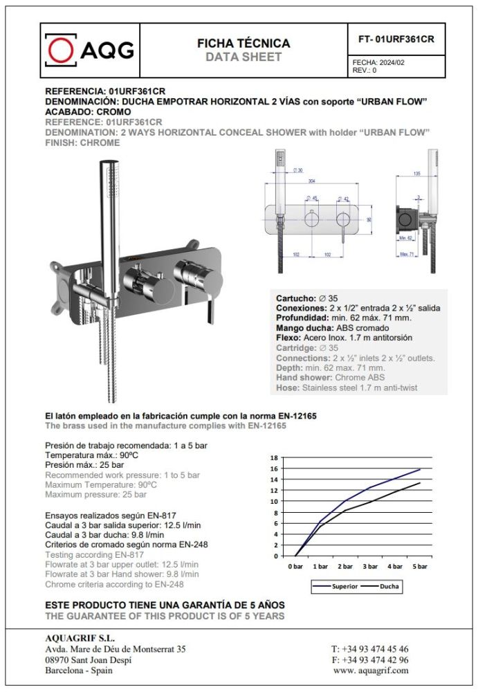 AQG Urban Flow, душевой комплект ER235 на 2-3 потребителя, с потолочным кронштейном, цвет хром, артикул 19URFER23502