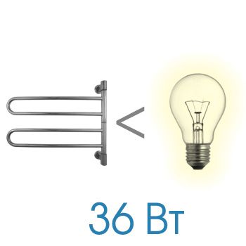 Электрический полотенцесушитель Energy U G2 Хром