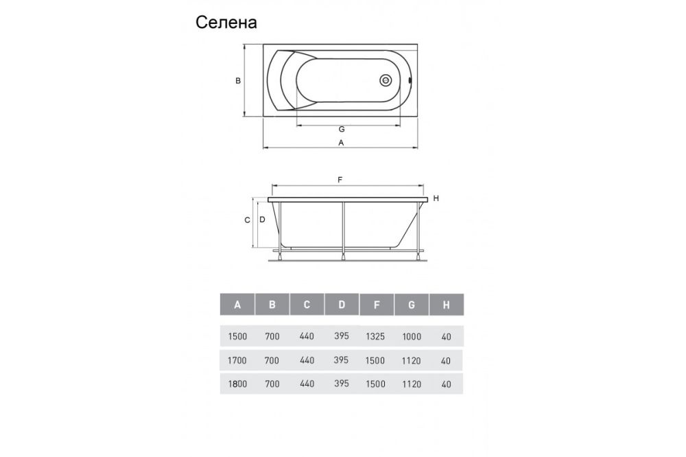 Ванна акриловая (ППУ) Relisan EcoPlus Селена Гл000025996, 150x70, артикул Гл000025996