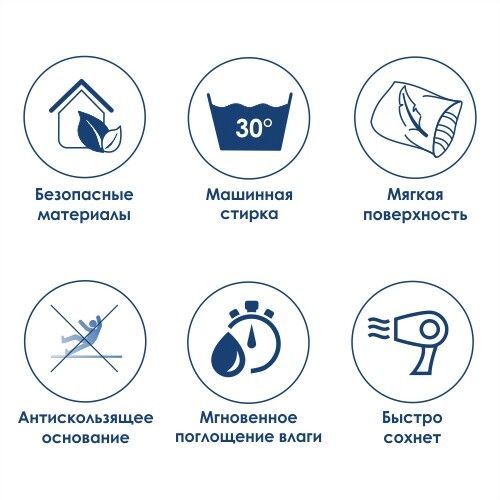 Diemel BM-2216 Cabbage Коврик для ванной Diemel BM-2216 Cabbage Коврик для ванной