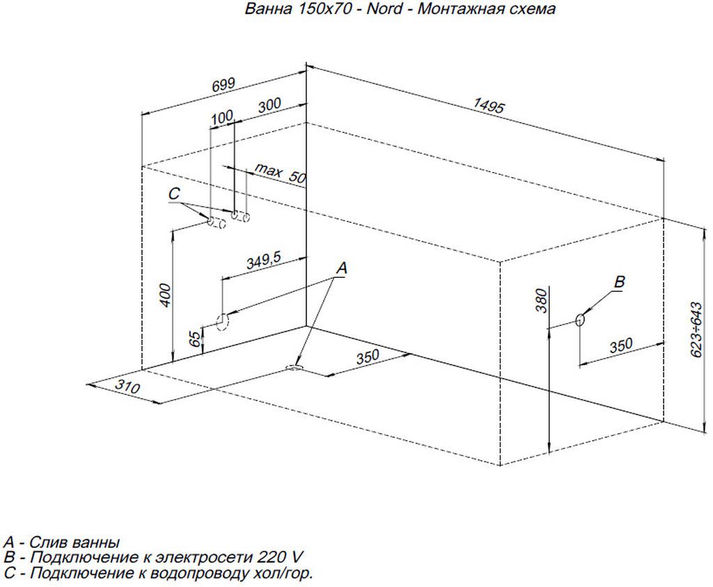 Акриловая ванна Aquanet Nord NEW 150x70 Акриловая ванна Aquanet Nord NEW 150x70