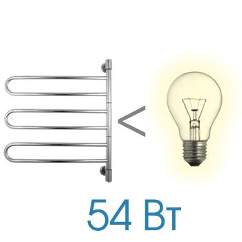 Электрический полотенцесушитель Energy U G3 Хром