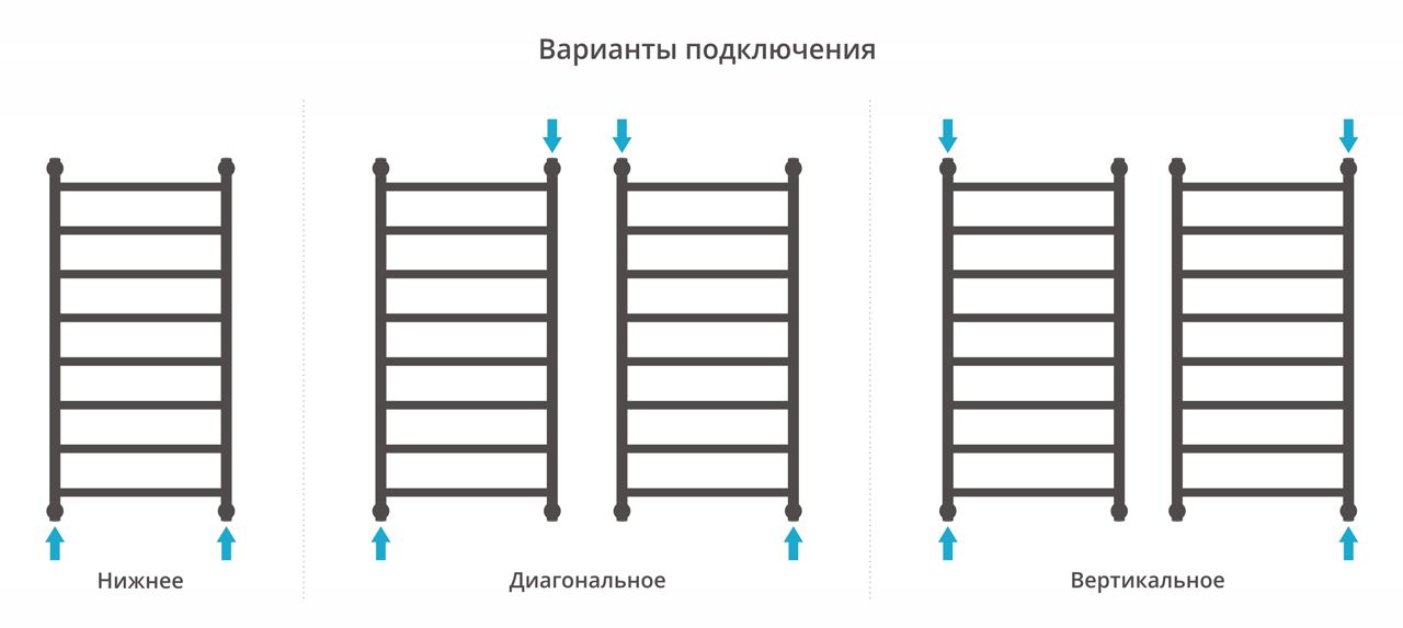 Полотенцесушитель водяной "ГАЛАНТ+" 1000х500 (МУАР Темный Титан) Полотенцесушитель водяной "ГАЛАНТ+" 1000х500 (МУАР Темный Титан)