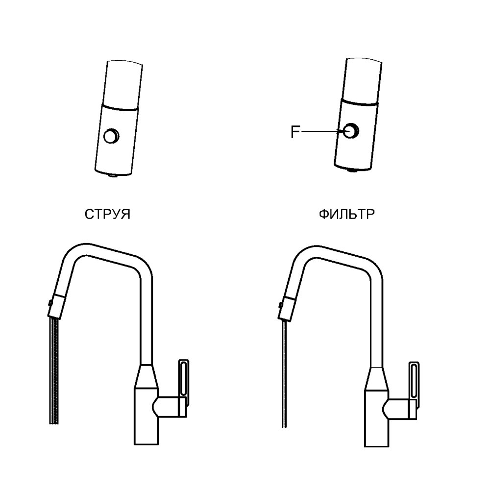 Смеситель для кухни GRANULA с выдвижным изливом и подключением к фильтру (8171, АРКТИК (БЕЛЫЙ)), артикул 8171, АРКТИК (БЕЛЫЙ)