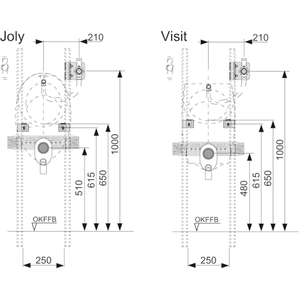 Комплект для монтажа писсуаров Keramag Joly, Visit Комплект для монтажа писсуаров Keramag Joly, Visit