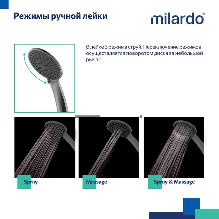 Смеситель для ванны, графит, Rora, Milardo, RORGM00M02, артикул RORGM00M02