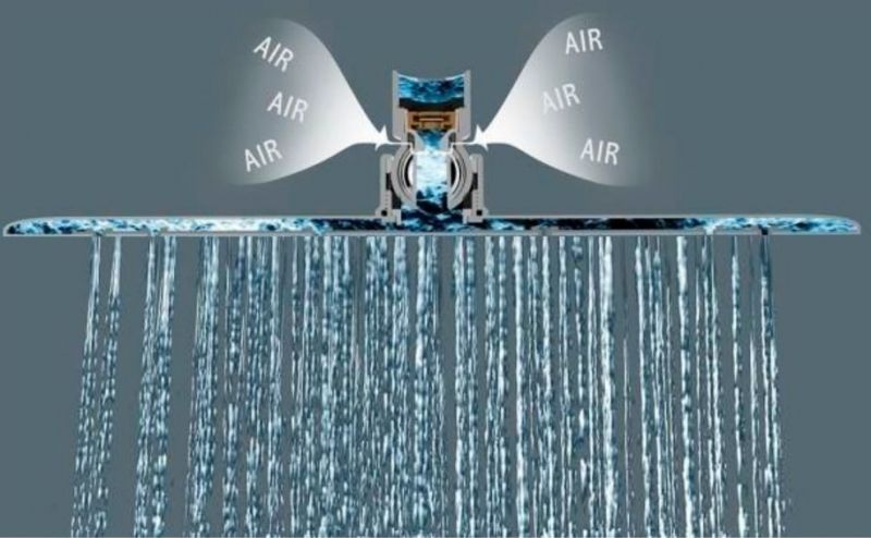 Верхний душ Lemark LM9489S Полированная сталь