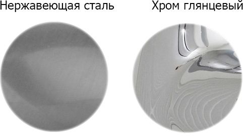 Смеситель для раковины Webert Azeta New AA830102015 Хром глянцевый