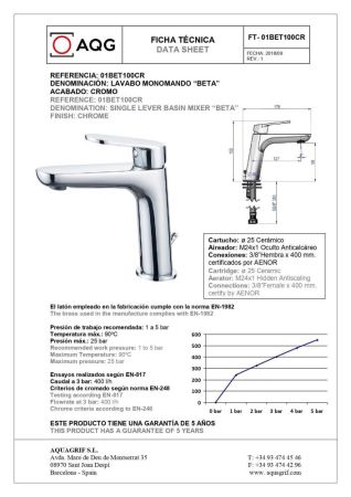 AQG Beta, однорычажный смеситель для раковины без донного клапана, цвет белый матовый