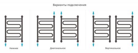 Полотенцесушитель водяной "ЭЛЕГИЯ+" 600х400 (БЕЛЫЙ), артикул 12-0205-6040