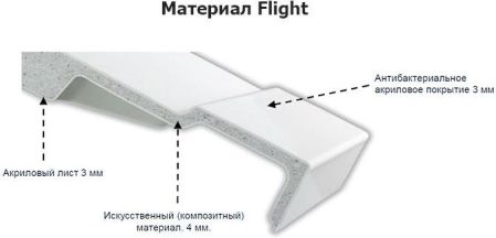 Душевой поддон из материала Flight Jacob Delafon Flight Pure 180x80 E62336-00 Белый глянец
