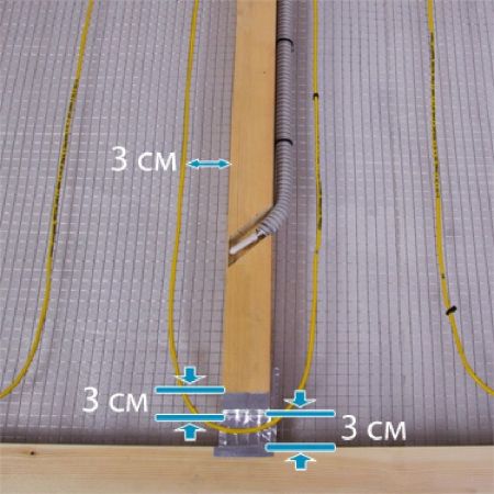 Нагревательный кабель Energy Universal 200 без терморегулятора, артикул 200