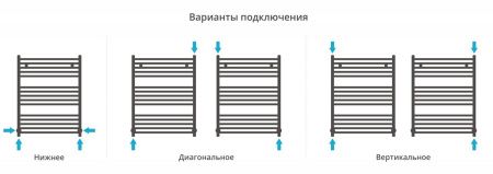 Полотенцесушитель водяной АРКУС 800х600 (Матовый Белый)