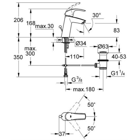 Готовый набор для ванной GROHE Eurosmart: смеситель для раковины, смеситель для ванны и душевой гарнитур (124458)