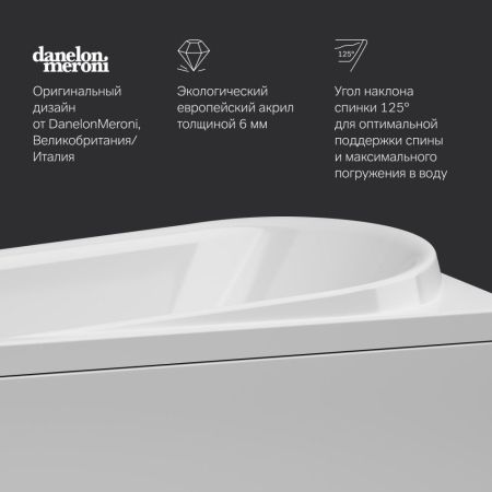 W80A-150-070W-A Like, ванна акриловая A0 150х70 см, шт, артикул W80A-150-070W-A