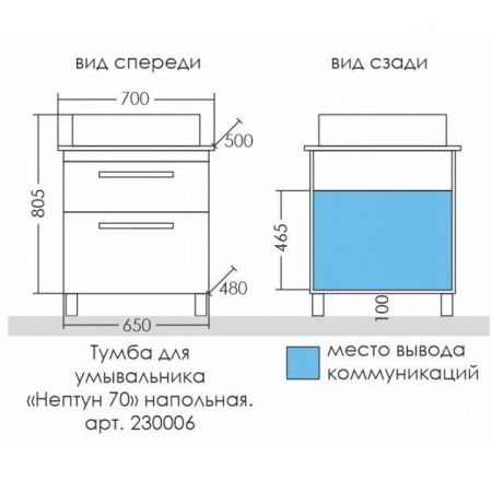 Тумба под раковину Санта Нептун 70 230006н напольная, со столешницей ( ум. Гамма56)