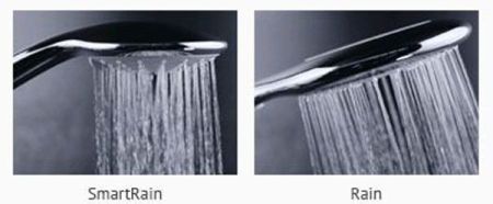 Ручной душ GROHE Rainshower Eco (2 режима), хром (27274000), артикул 27274000