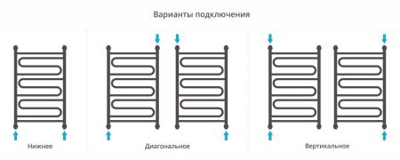 Полотенцесушитель водяной "ЭЛЕГИЯ+" 800х500 (Без покрытия), артикул 00-0205-8050