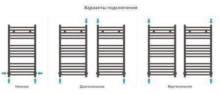 Полотенцесушитель водяной АРКУС 800х400 (Без покрытия) Полотенцесушитель водяной АРКУС 800х400 (Без покрытия)