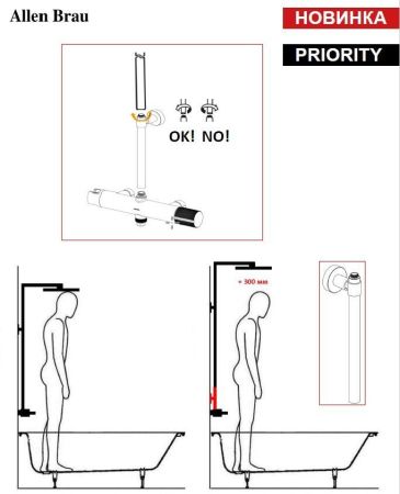 Удлинитель для штанги Allen Brau Priroity/Fantasy хром, артикул 00326066