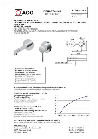 AQG Stick, встраиваемый в стену однорычажный смеситель для раковины, цвет хром, артикул 01STR160CR