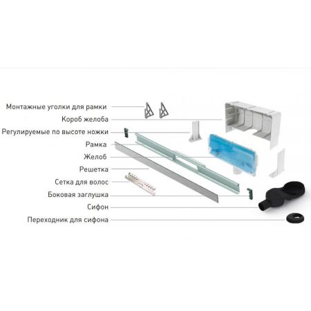 Желоб BERGES водосток WALL 600 пристенный, матовый хром, S-сифон D50 H60 боковой, артикул 090156