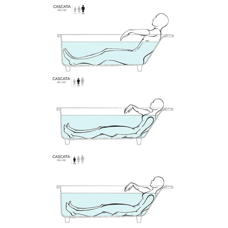Salini CASCATA KIT Встраиваемая ванна с прямоугольной чашей 1706х751х600 мм, донный клапан "Click-Clack" белый, сифон, ножки, S-Sense, белый глянцевый Salini CASCATA KIT Встраиваемая ванна с прямоугольной чашей 1706х751х600 мм, донный клапан "Click-Clack" белый, сифон, ножки, S-Sense, белый глянцевый