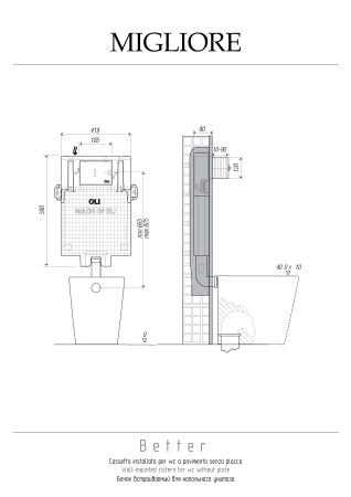 BETTER BAC Бачок встраиваемый h580x419xP80 мм. для напольного унитаза (без кнопки), артикул 30154