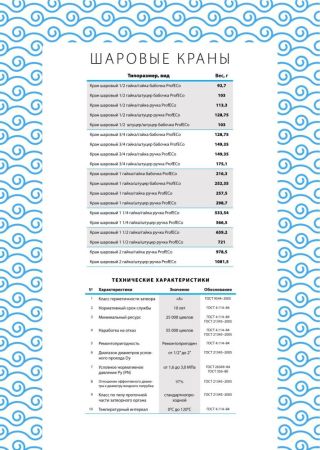 Кран шаровой ProfECO 3/4 ВР-ВР муфтовый бабочка Ду20 Ру20 (11Б27п1), артикул PE-34FFB