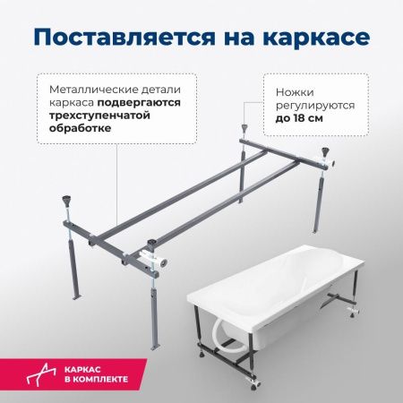 Акриловая ванна Aquanet West NEW 150x70 (с каркасом) Акриловая ванна Aquanet West NEW 150x70 (с каркасом)