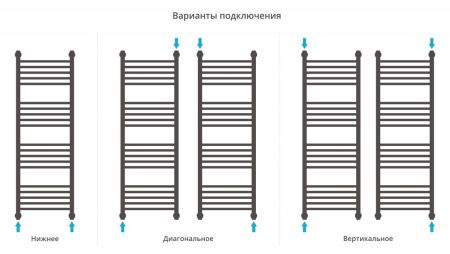 Полотенцесушитель водяной "Богема+" 1200х400 (МУАР Темный Титан), артикул 15-0221-1240