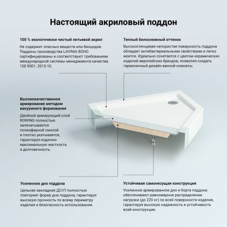 Акриловый душевой поддон Lavinia Boho Art 37081900, пятиугольный, 90 х 90 см