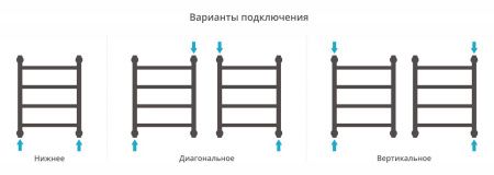 Полотенцесушитель водяной "ГАЛАНТ+" 500х400 (Состаренная БРОНЗА)