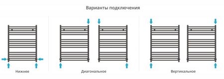 Полотенцесушитель водяной АРКУС 800х600 (Золото), артикул 03-0251-8060
