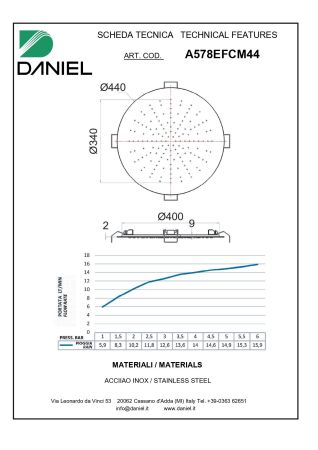 Daniel, круглая потолочная душевая головка 44 см, 1 режим: дождь, цвет хром, артикул A578EFCM44