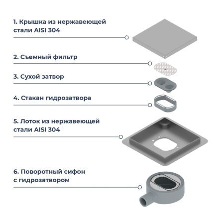 Комплект полукруг: RGW PA-52 + RGW SDR-10 + RGW SP-23