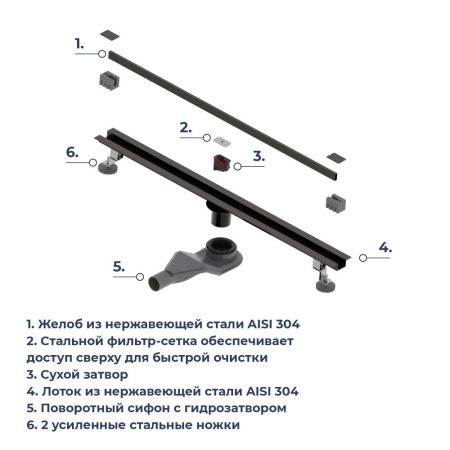 Душевой трап обрезной - SDR-50B - черный (1000), артикул 76215010-04