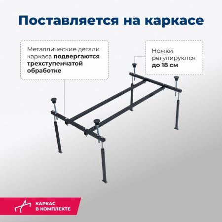 Акриловая ванна Aquanet West 120x70 (с каркасом), артикул 00205558