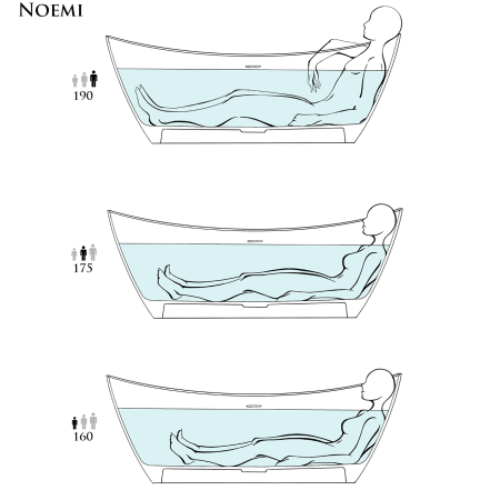 Salini NOEMI Ванна отдельностоящая 1850х780х720мм, донный клапан, сифон, мат-л: S-Sense, глянцевый RAL9005 полностью, артикул 101811GRF RAL9005