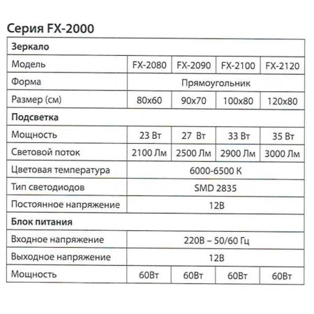 Зеркало с подсветкой LED Fixsen FX-2090F прямоугольное 90х70 см, графит, артикул FX-2090F