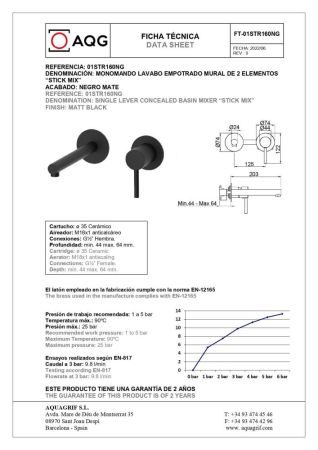 AQG Stick, встраиваемый в стену однорычажный смеситель для раковины, цвет черный матовый, артикул 01STR160NG