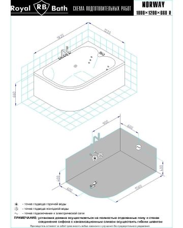 Гидромассажная ванна Royal Bath NORWAY DE LUXE 180х120х66 R