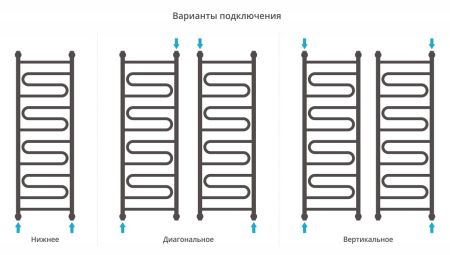 Полотенцесушитель водяной "ЭЛЕГИЯ+" 1200х400 (Матовый черный), артикул 31-0205-1240